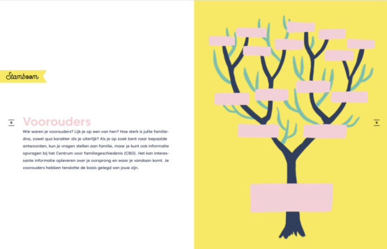Me, myself and I - Doeboek - Uitgeverij Snor - Afbeelding 3