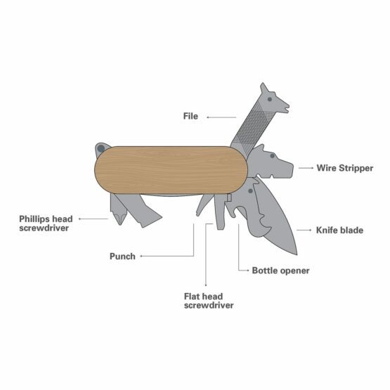 Dieren - Multi tool - Kikkerland - Afbeelding 2