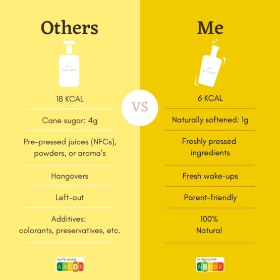 Gili - Concentraat - Gember, Lemon & Honing - BIO - 500ml - Afbeelding 5