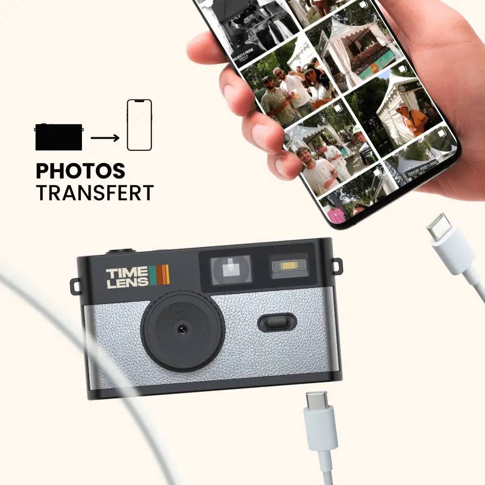 TimeLens - Oldskool Camera met USB-C - Turquoise - Afbeelding 3